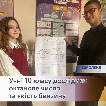 Проєктна робота з хімії: учні 10 класу дослідили октанове число та якість бензину