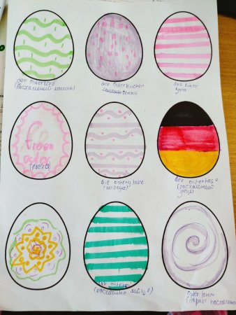 �������, Ostern � ��������� ���������: ��������� ���� � ˳�� ���������