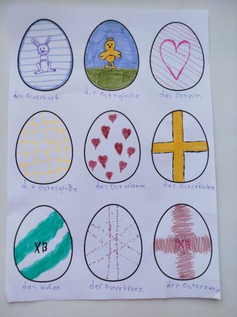 �������, Ostern � ��������� ���������: ��������� ���� � ˳�� ���������