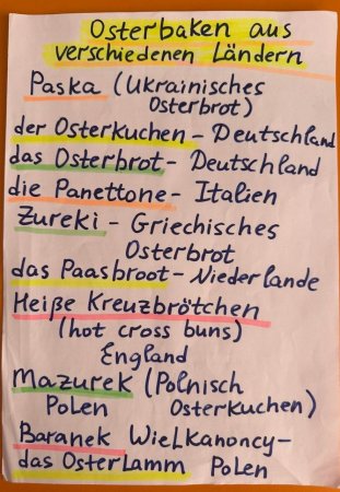 ��������� ������ ���� � ����� � �����: ��������� ���� � ˳�� ���������