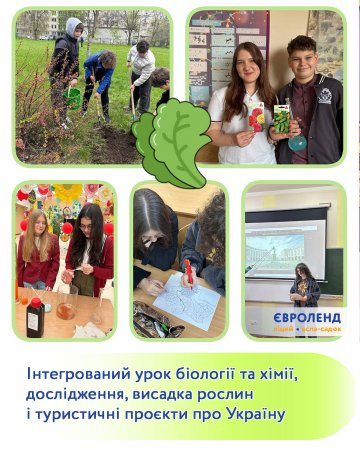 � ˳�� ��������� ��������� ������� ����������� ����: ������������ ���� ����㳿 �� ��쳿, ����������� ����������, ������� ������ � ���������� ������ ��� ������